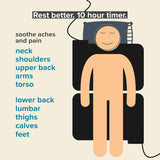 36 x 24 Venture Heat Far Infrared Deep Heating Pad for Injury Recovery and Pain Relief, 10 Hour Shutoff Ultra-Soft Deep Tissue Electric Therapeutic Device (Half Length)