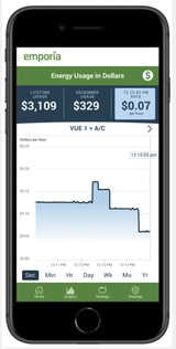 Emporia Gen 2 Vue Home Energy Monitor with 8 Sensors